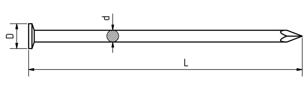 Senkkopfnagel